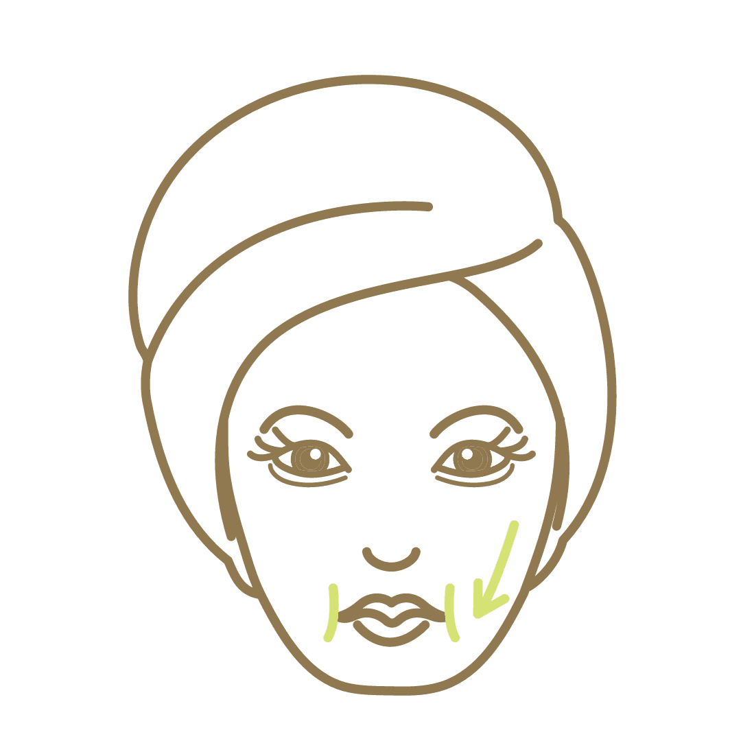 face